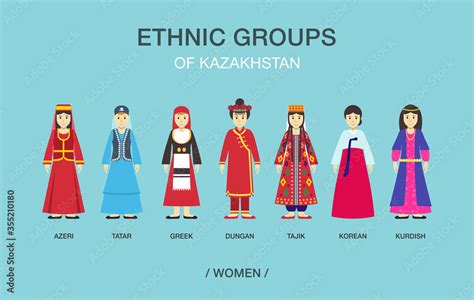 Stockvector Ethnic Groups Of Kazakhstan Women In Traditional Dress Flat Vector Illustration