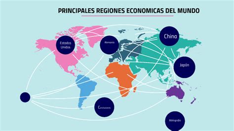 Principales Regiones Económicas Del Mundo By Violeta Vazquez On Prezi