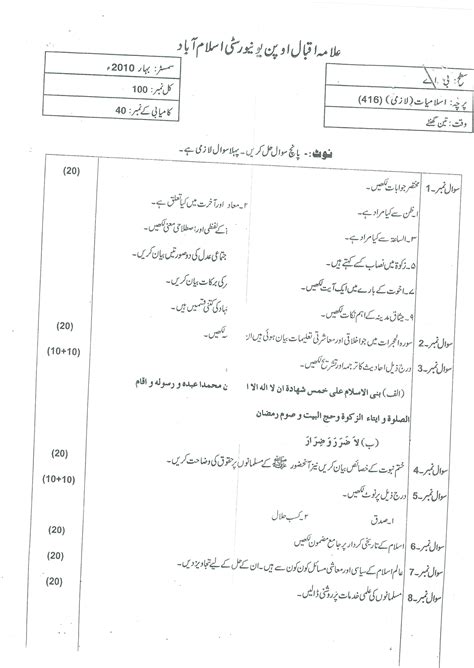 Aiou Old Papers Of Code 416 Course Islamiat Compulsory For Ba