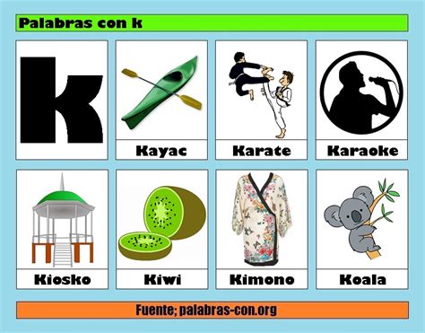 Palabras Con La Letra K K Ejemplos De Palabras Con K Kindergarten