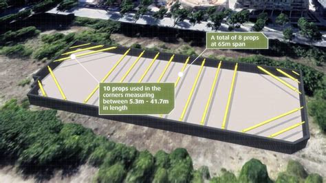 Trench boxes, trench sheets and piles, light and heavy duty hydraulic bracing, hydraulic struts and other related products. Groundforce Shorco Major Projects - YouTube