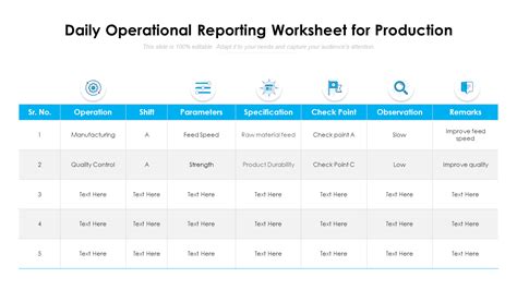 Top 10 Operational Report Templates With Samples And Examples