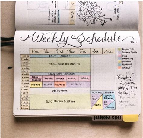 Bullet Journal Spread Ideas For School — Square Lime Designs