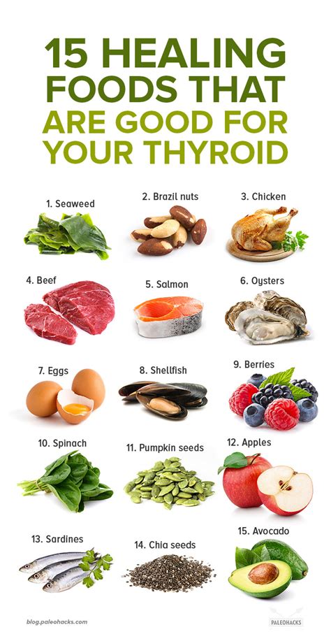 Thyroid Meals Rezfoods Resep Masakan Indonesia
