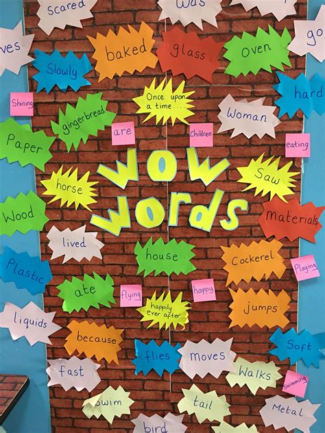 Wow Words Display In Our Class Room School Kids Crafts Class