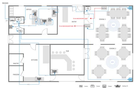 Network Layout Floor Plans Network Concepts How To Create An Ms