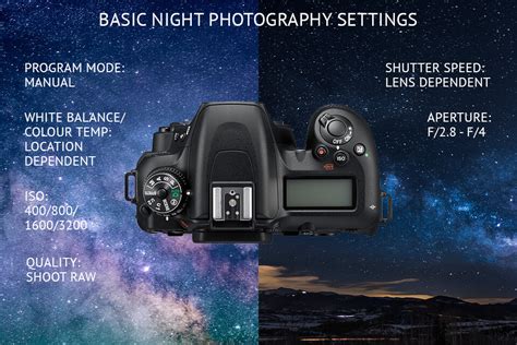 35 Night Photography Ideas and Tips