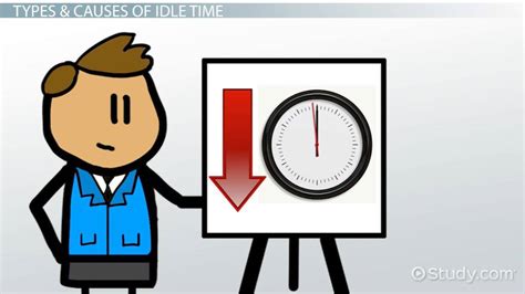 What Is Idle Time In Cost Accounting Video And Lesson Transcript