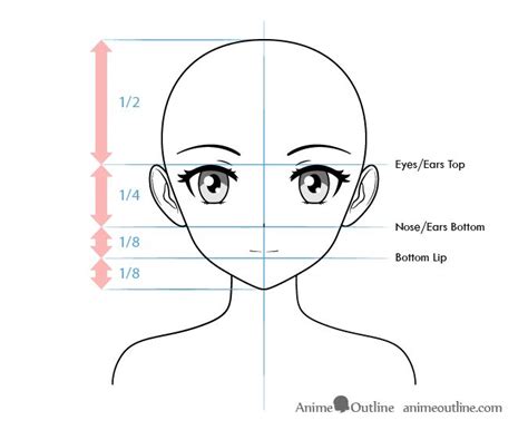 Anime Female Character Face Proportions Anime Drawings Anime