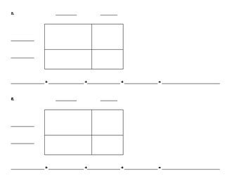 Use an area model for multiplication of two digit numbers by two from area model multiplication worksheets , source: Area Model Multiplication (blank student work pages) by ...