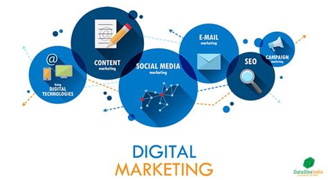 Professional Digital Marketing Services Digital Marketing Solutions