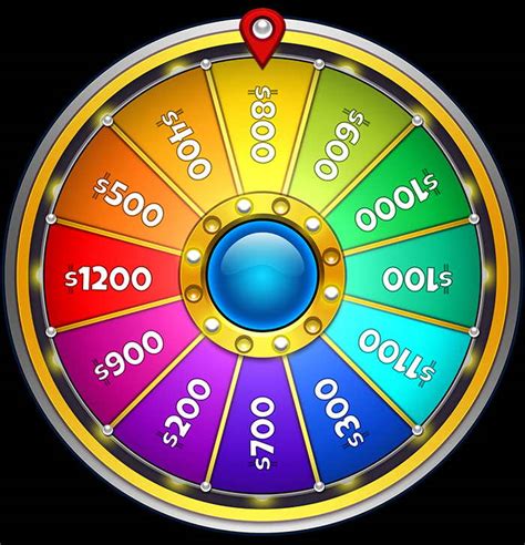 Online Game Wheel Of Fortune Gameita