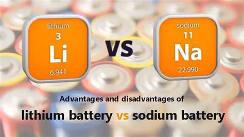 A Detailed Comparison Of Lithium Vs Sodium Battery Tycorun Batteries