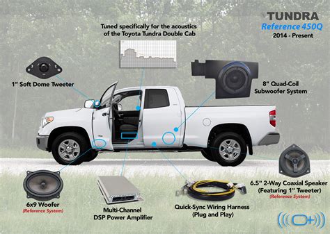 Tundra Double Cab Oem Audio Plus