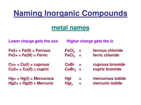 Ppt Naming Inorganic Compounds Powerpoint Presentation Free Download Id 6743783