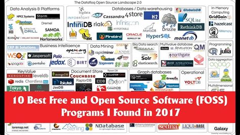 Open Source Software Free - newfinancial