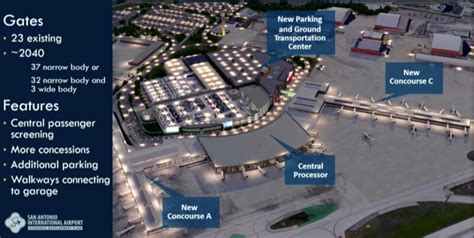 San Antonio International Airport 20 Year Master Plan Completed 2022
