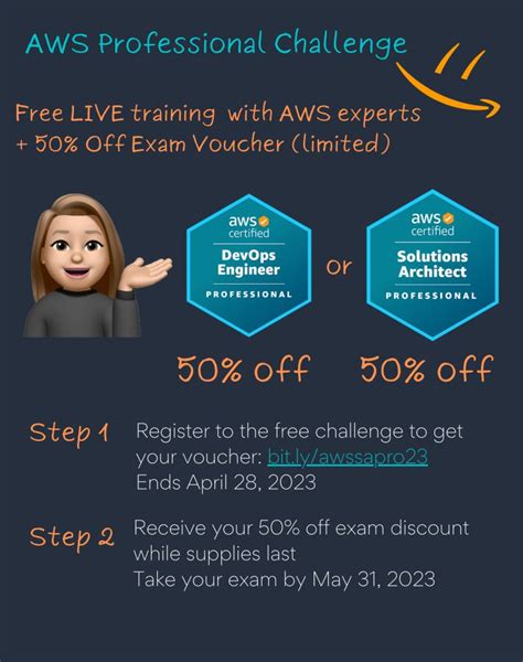 Viktoria Semaan On Linkedin Cloudcomputing Aws Awscertification