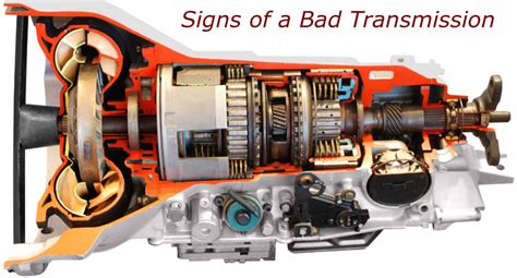 If you notice or hear something unusual while driving cars with manual transmission use brake fluid to transfer the movement of cp to actuation of the fork. Signs your Transmission is Going Bad