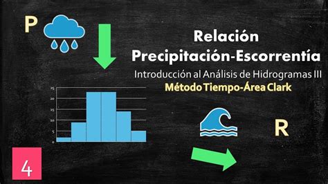 Introducción Análisis Hidrogramas Iii Relación De Precipitación Y