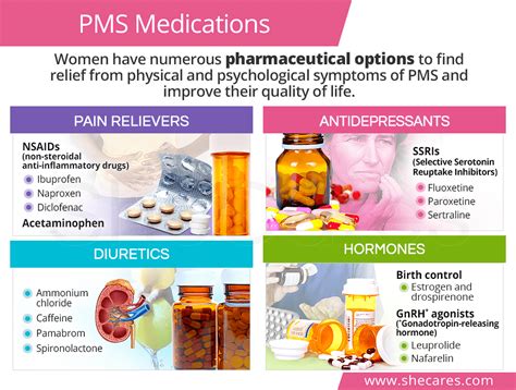 Pms The 12 Best Vitamins For Pms And What They Do Thethirty Toon