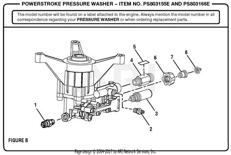 Homelite PS803155E PowerStroke Pressure Washer Mfg No 090079393 4 10