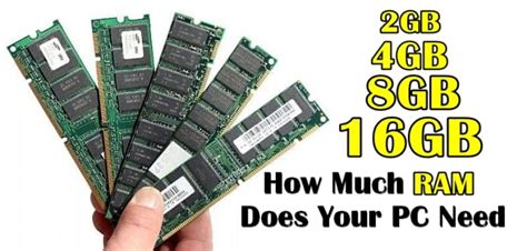 Adding more ram to your computer won't always make it run faster, so it's important to buy an appropriate amount based on your computer and the applications you. How much RAM does your PC actually need? » TechWorm