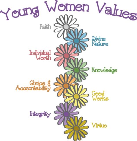 Lds Young Women Png Hd Transparent Lds Young Women Hdpng Images Pluspng