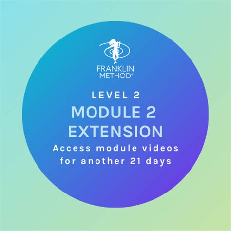 Protected Level 2 Module 2 Access Videos Extension Franklin Method®