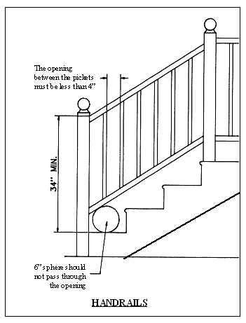 Before building deck stair railings, you have to learn how to attach deck posts, otherwise you won't be able to install the bottom rail, hand rail and for building the deck stair railings, we use common pressure treated lumber and we also recommend you to make the same choice, as it looks very good. Exceptional Stair Handrail Code | Stair handrail