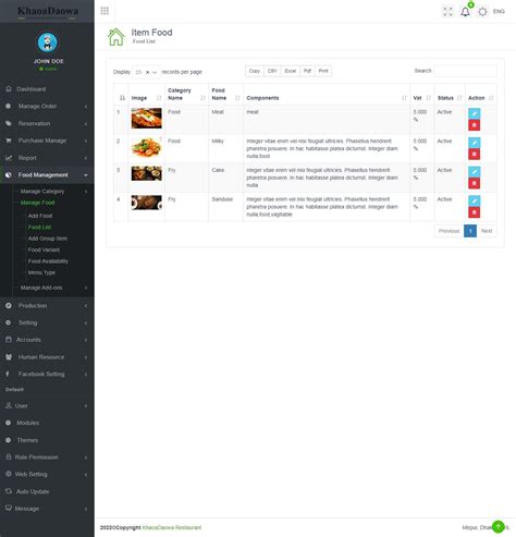 Restaurant Management System PHP By Circulartheme13 Codester