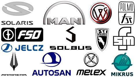 Polish Car Brands