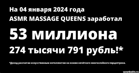 Сколько зарабатывает Asmr Massage Queens на Youtube