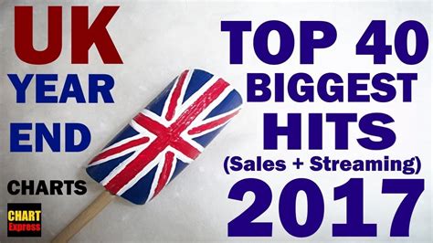 Uk Year End Charts Top 40 Biggest Songs 2017 Sales Streaming