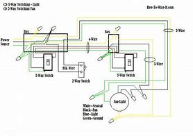 Hd Wallpapers Internal Wiring Diagram Of Ceiling Fan Hd