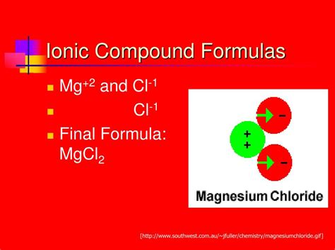 Ppt Ionic Compounds Powerpoint Presentation Free Download Id4896755