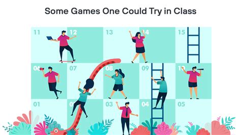 Why We Must Play Games In The Classroom Blogs Veda