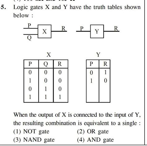 Write The Truth Table For Circuit Given In The Figure Consisting Of