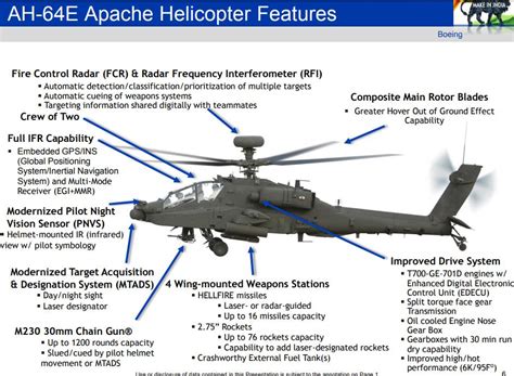 6 Apache Helicopter Deal For Indian Army Cleared By Indian Govt Livefist