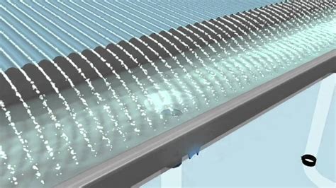 Siphonic Roof Drainage Animation Syfon Systems Youtube