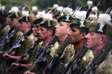 All You Need To Know About The Royal Regiment Of Scotland