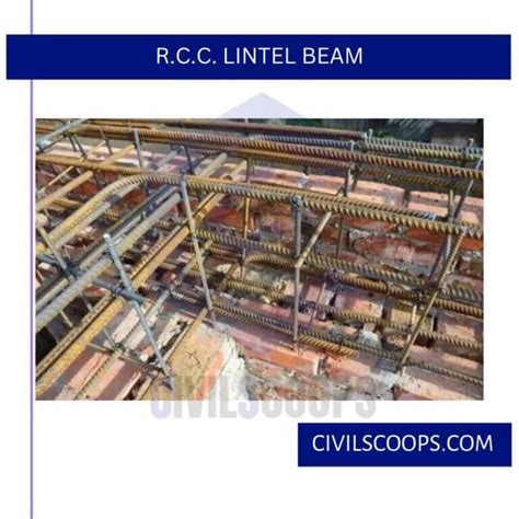 What Is Lintel Beam Lintel Beam Size 7 Types Of Lintel Beam Civil
