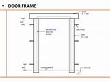 Photos of Vertical Part Of Door Frame