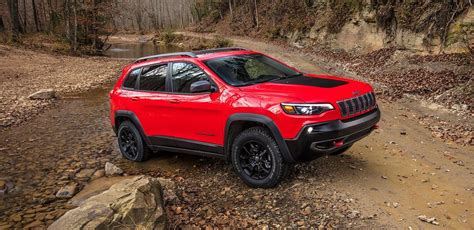 2019 Jeep Grand Cherokee Trailhawk Towing Capacity