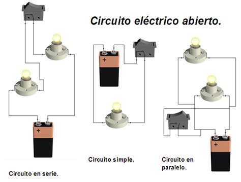 Como Hacer Un Circuito Electrico Sencillo Para Niños Circuito Básico