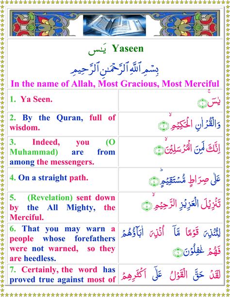 It is regarded an earlier meccan surah. Surah Yaseen Full Transliteration In English - Surat Yasin 5