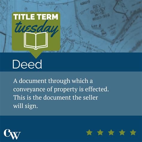 Title Terms | Title insurance, Title, Terms