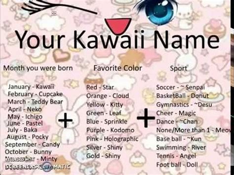 Kawaii And Cute Anime Girl Names With Meanings Artofit