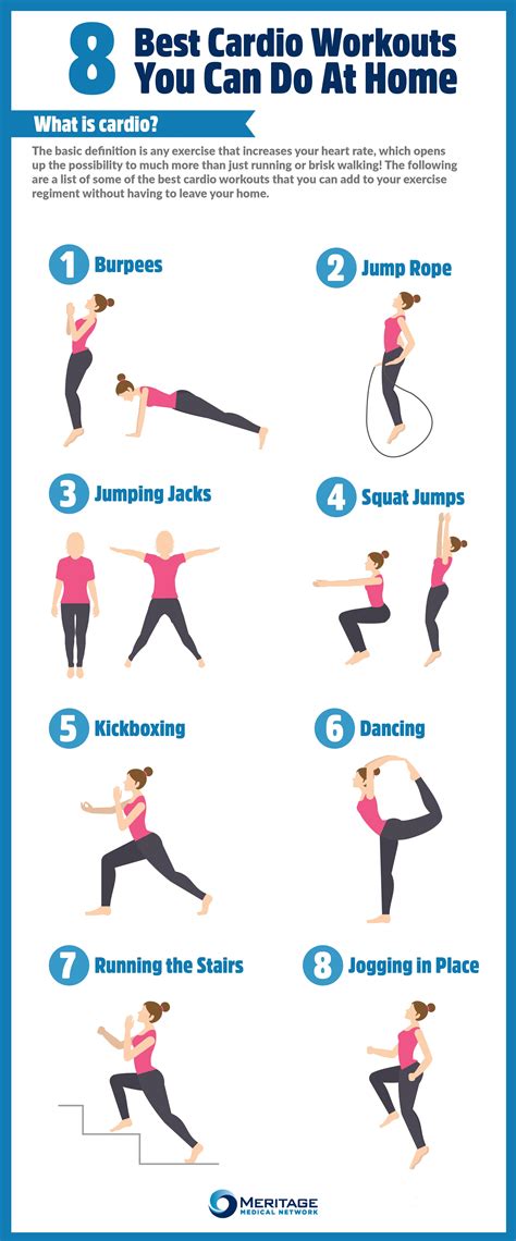 Aerobic Exercise Examples At Home