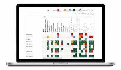 Training Compliance Matrix Care Academy Automatic Learning